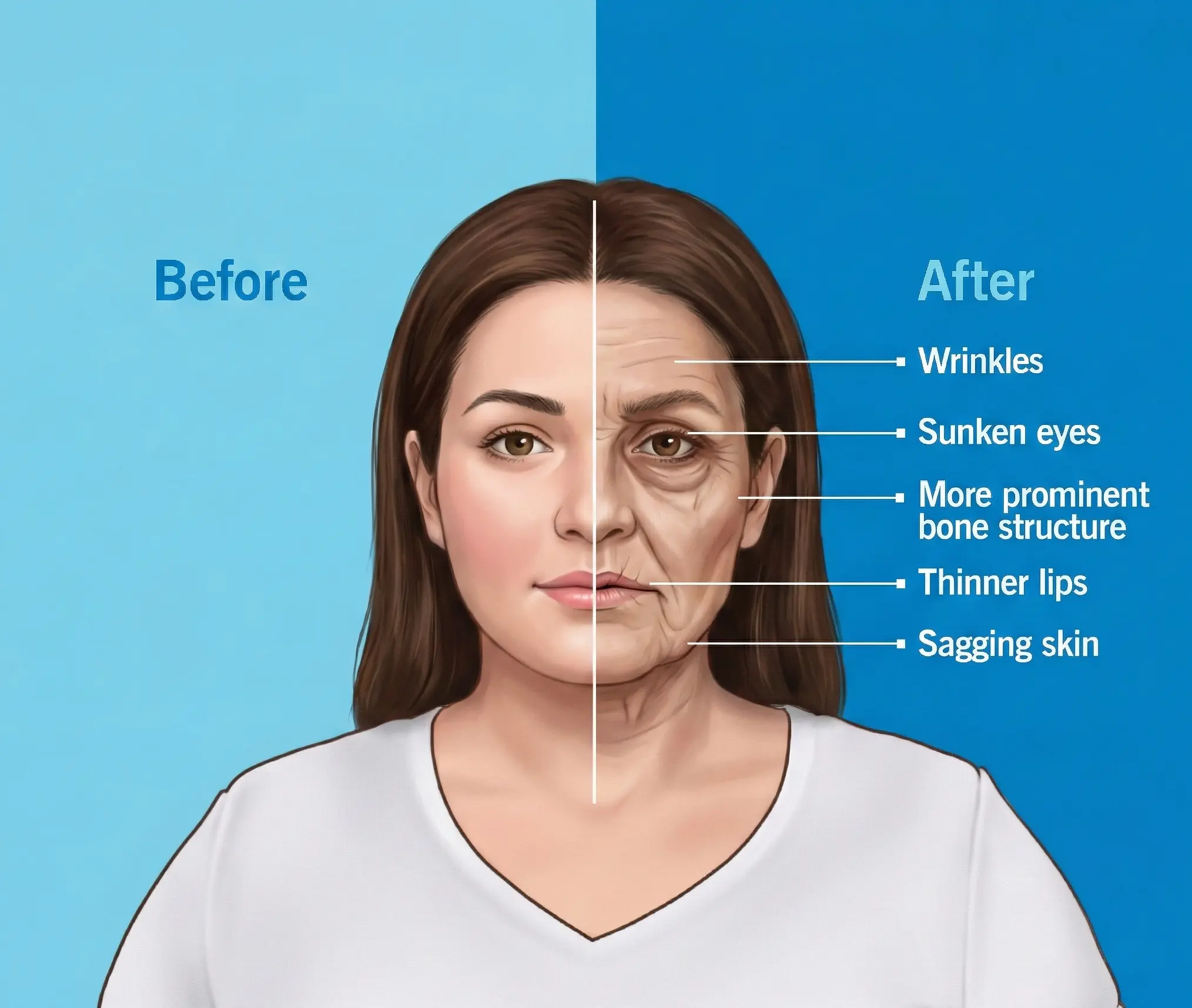 The Hidden Side Effect of Rapid Weight Loss: How It Changes Your Face